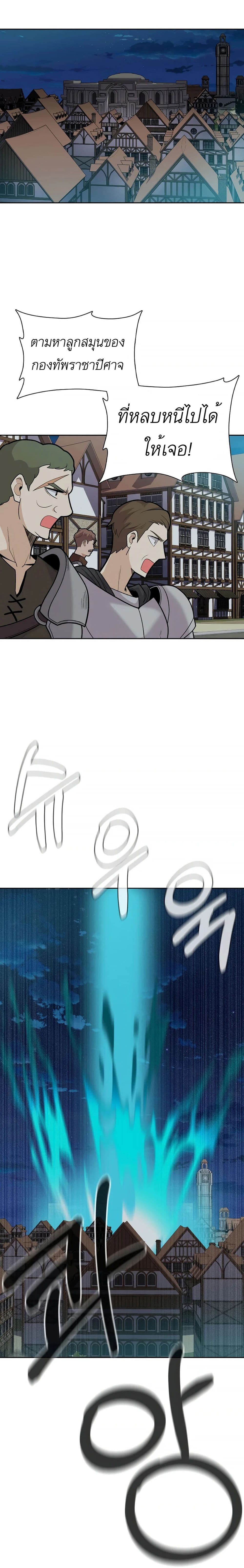 Raising Newbie Heroes In Another World ตอนที่ 15 (1)